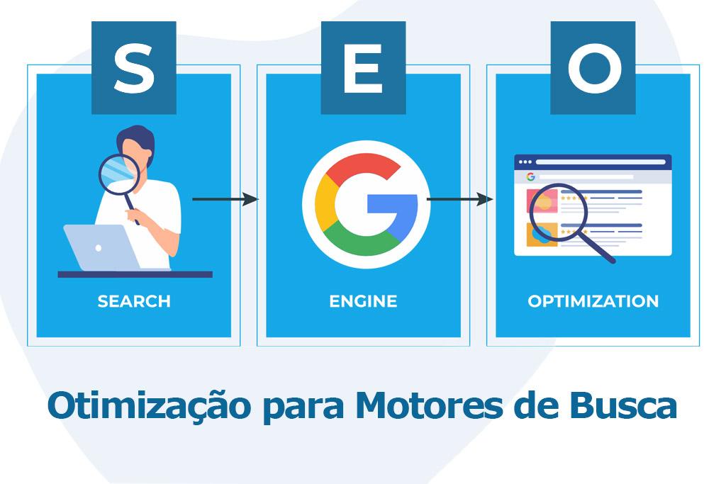 SEO: impulsione sua presença on-line e gere mais tráfego orgânico